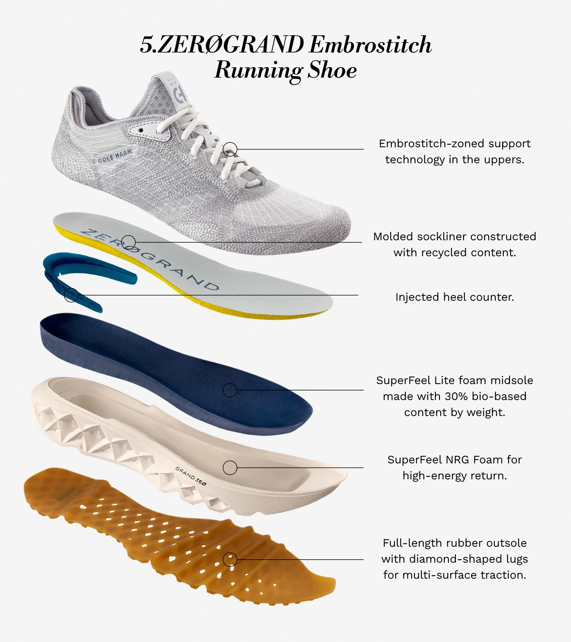 Thumbnail 14